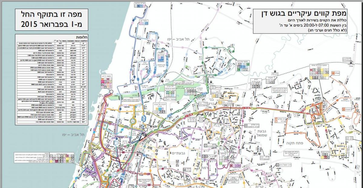 თელ-ავივში ავტობუსი მარშრუტების რუკა